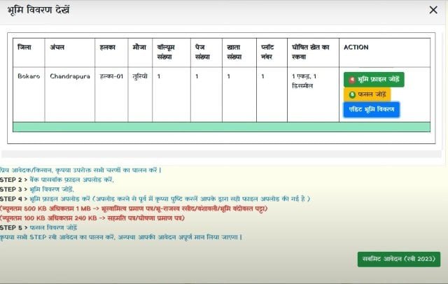 Fasal Rahat Yojana