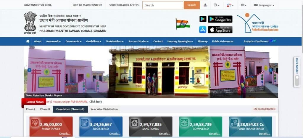 PM Awas Yojana Gramin