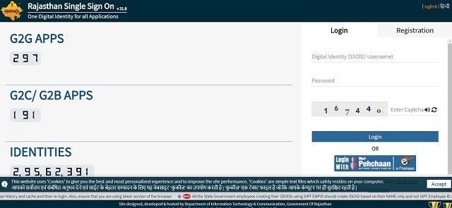 Rajasthan SSO Portal