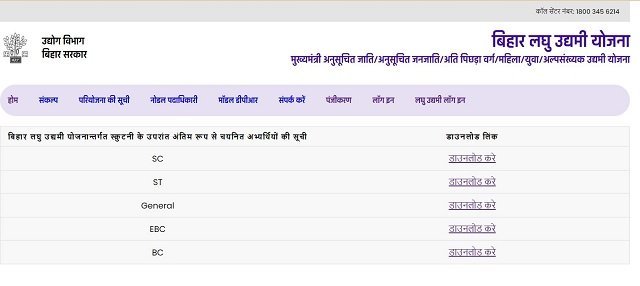 बिहार लघु उद्यमी योजना 2024 लिस्ट