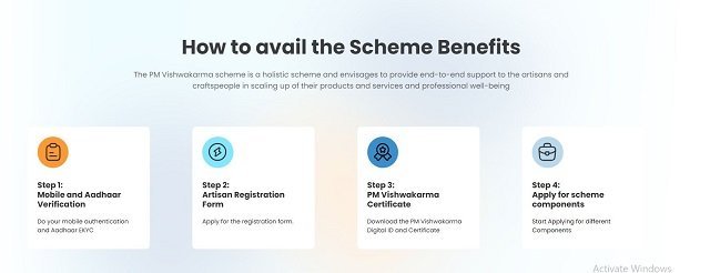 Free Silai Machine Yojana