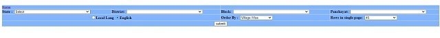 Beneficiary list