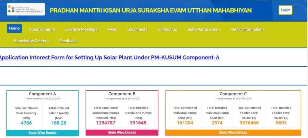 PM Kusum Yojana