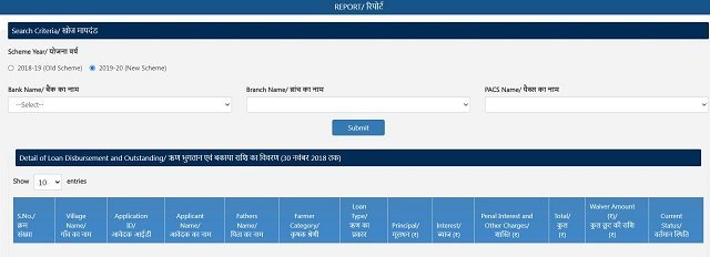 Check Rajasthan Karj Mafi List