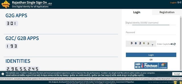 Apply For Unemployment Allowance