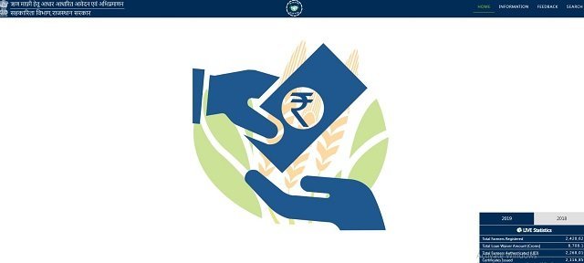 Rajasthan Karj Mafi Portal