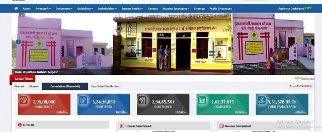 Modi 3.0 Pradhan Mantri Awas Yojana