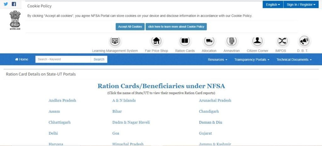 Ration Card Beneficiary List