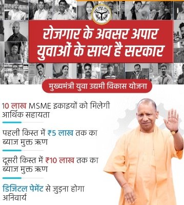 मुख्यमंत्री युवा उद्यमी विकास योजना