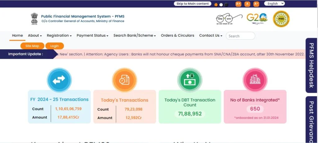 Har Ghar Har Grihini Yojana Subsidy Status