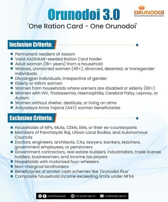 Orunodoi 3.0 Eligibility