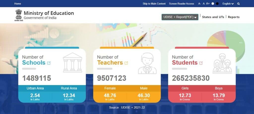 उच्चतर शिक्षा डैशबोर्ड
