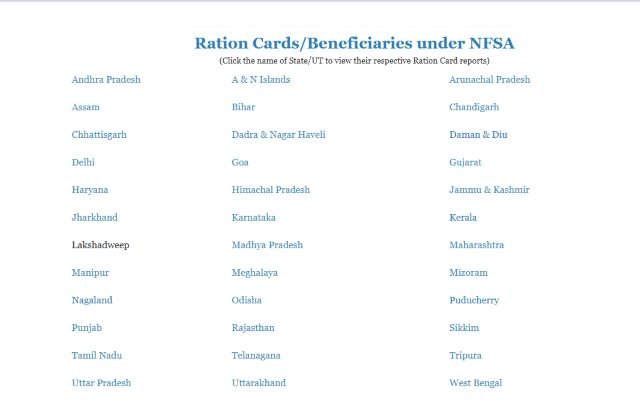 Ration Card Details on State Portals