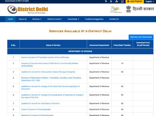 केजरीवाल अंबेडकर स्कॉलरशिप योजना