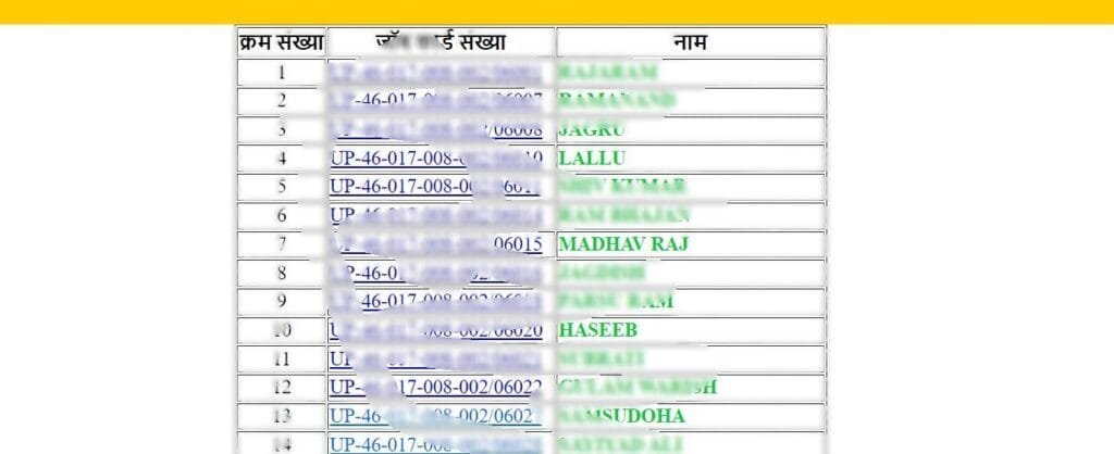 NREGA Job Card List January