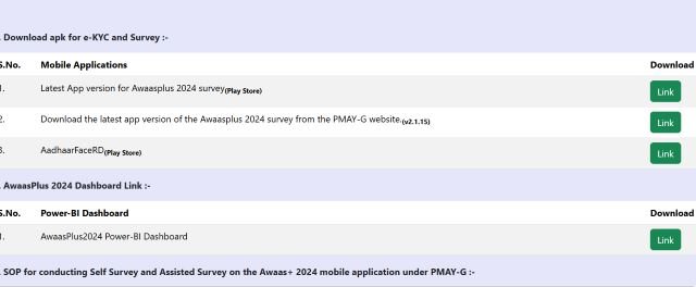 PM Gramin Awas Yojana Survey Status