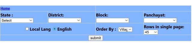 BPL Ration Card List website