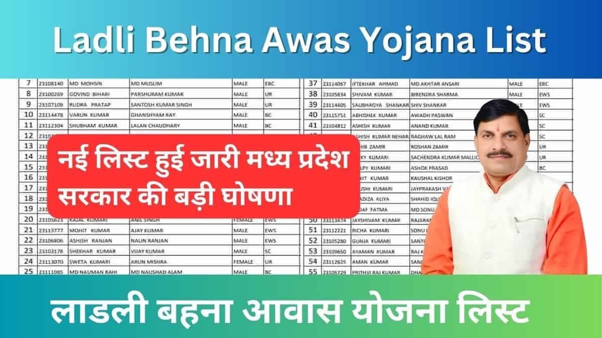 Ladli Behna Awas Yojana List