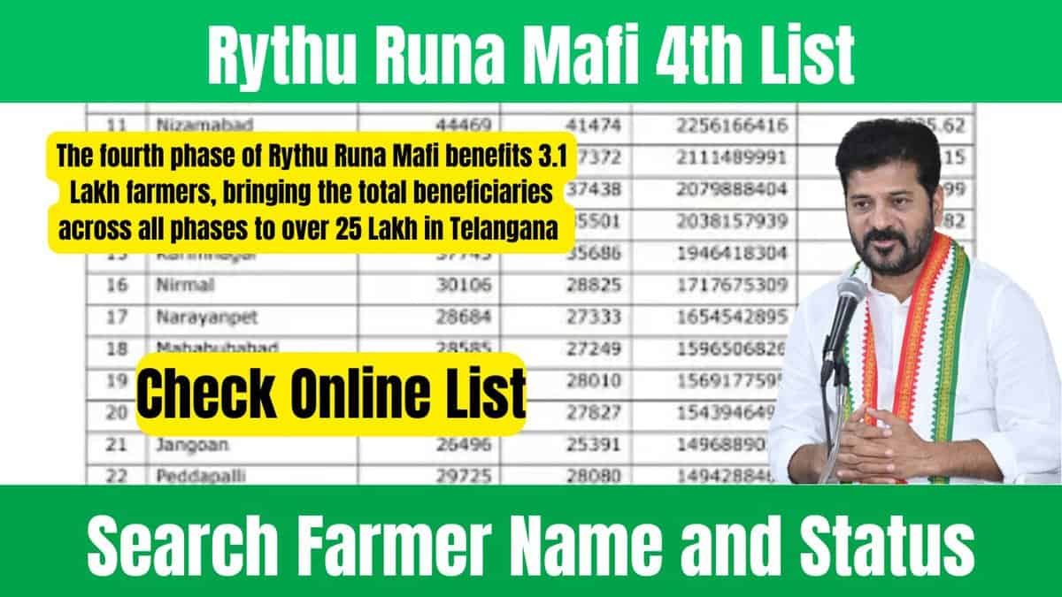 Rythu Runa Mafi 4th List