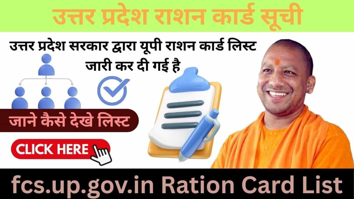 fcs.up.gov.in Ration Card List