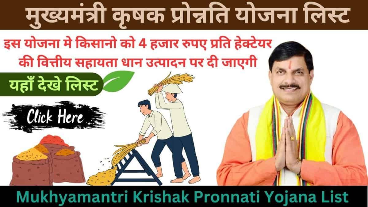 मुख्यमंत्री कृषक प्रोन्नति योजना लिस्ट