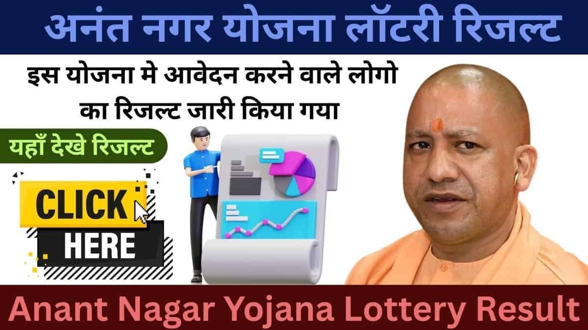 Anant Nagar Yojana Lottery Result