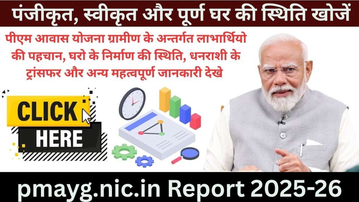 pmayg.nic.in Report