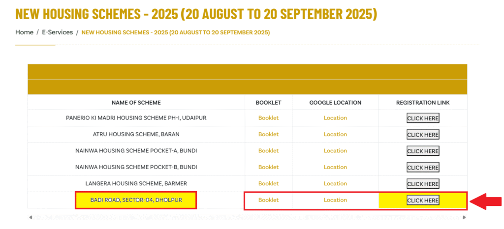 आरएचबी बड़ी रोड (धौलपुर) आवास योजना 2025 New Registration 